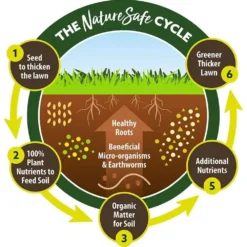 Grosafe Shop -Grosafe Shop 5390182210737 2 jpg