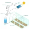 WaterMate Pro Automatic Greenhouse & Polytunnel Watering System -Grosafe Shop wmp1 600x600 jpg